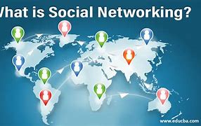 Image result for Social Netword