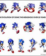 Image result for Sonic the Hedgehog Origin