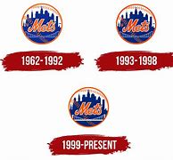 Image result for Mets Logo Evolution