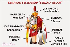 Image result for Gambar Perlengkapan Tarwih