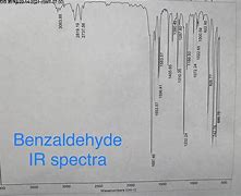 Image result for Benzaldehyde IR Spectra