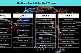 Image result for 4-Day Workout Routine