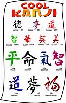 Image result for Japanese Quotes Tattoo