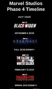 Image result for Marvel Movie Timeline Phase 4