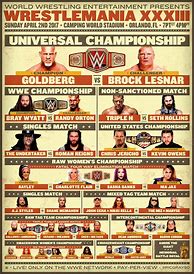 Image result for WrestleMania 4 Poster