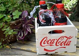 Image result for Coca Cola Crate