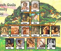 Image result for Son of Zeus and Hera