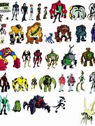 Image result for Ben 10 Omniverse Cinematic Pics