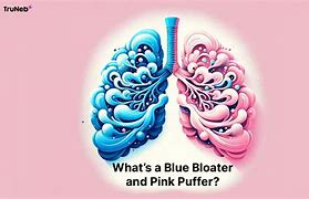 Image result for Bloater Animal