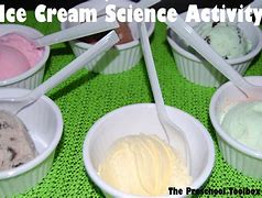 Image result for Ice Cream Science