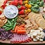 Image result for Charcuterie Board Recipe Ideas