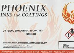 Image result for Flexo Coating