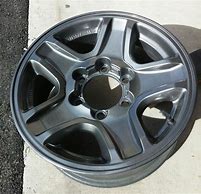 Image result for Gunmetal Wheel Paint