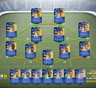 Image result for Us Tots FIFA 14