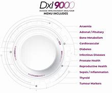 Image result for Dxi Chemistry Analyzer