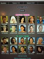 Image result for Survivor Cast Members