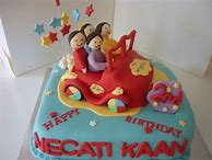 Image result for Wiggles Cake