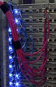 Image result for Cables for Data Center Scheme