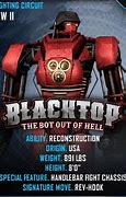 Image result for Real Steel Blacktop