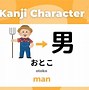 Image result for Kanji Beginner Chart