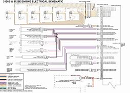 Image result for Cat Ecm Pin Wiring Diagram