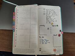 Image result for Hobonichi Weeks Layout Measurements