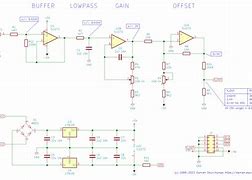 Image result for Ph Meter Stick Chemistry Schematic