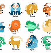 Image result for What Are the Zodiac Signs Animals