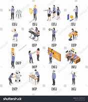 Image result for Gambar Unsur MBTI