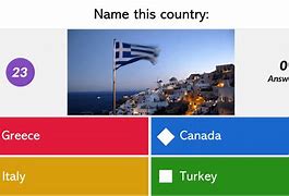 Image result for Kahoot Template