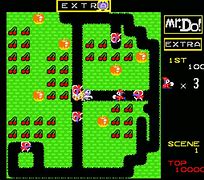 Image result for Mr Do Pin Game