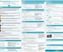 Image result for R Data Table Cheat Sheet