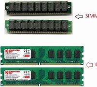 Image result for Rdimm DDR4