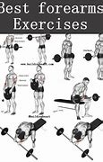 Image result for Forearm Workout Routine