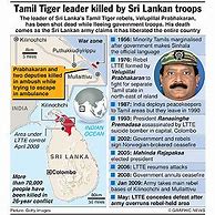 Image result for Tamil Tiger Leader Body