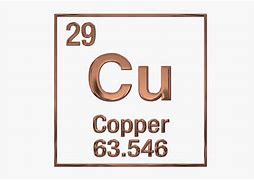 Image result for Copper Periodic Table Symbol