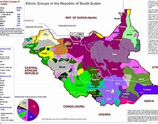 Image result for South Sudan Ethnic Groups