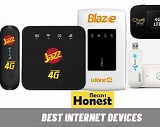 Image result for Internet Hardware Devices