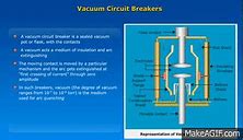 Image result for VCB Breaker GIF