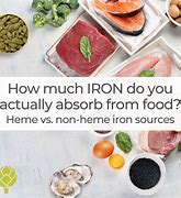 Image result for Iron Material Household