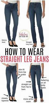 Image result for Wide Leg vs Straight Leg Jeans