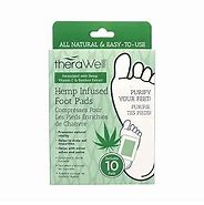 Image result for Therawell Detoxifying Foot Pads