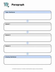 Image result for Paragraph Essay Graphic Organizer