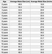 Image result for Woman Waist Size Chart