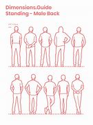 Image result for How to Draw a Person Back View