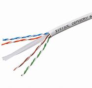 Image result for Cat6 Cable PNG