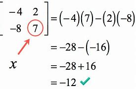 Image result for Determinant of a Matrix