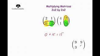 Image result for Multiplying 2X2 Matrix