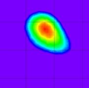 Image result for Gamma Rays Science