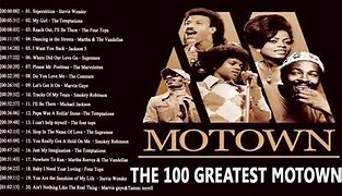 Image result for 60 70 80 Greatest Hits